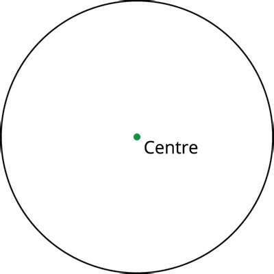 Introduction to circle — lesson. Mathematics CBSE, Class 9.