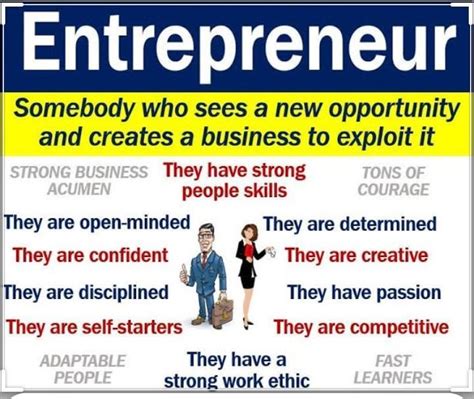 define entrepreneurship? - Brainly.in