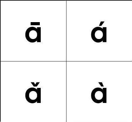 o四声怎么打e四声怎么打2022已更新今日图集