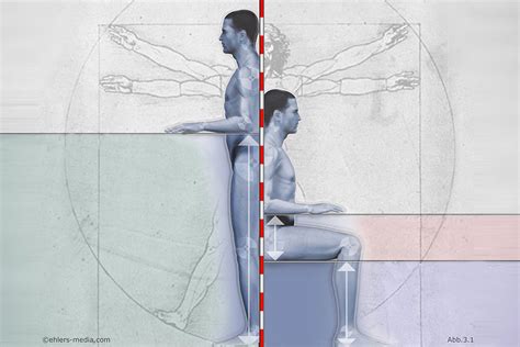 ergonomie | medien. didaktik. beratung.: Individuelle Einstellung