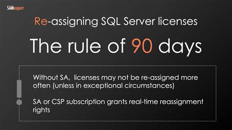 Image result for SQL Server Licensing