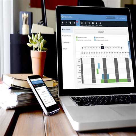 Image result for Payroll Management Entities