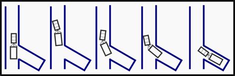 Image result for RV Backing Up Tips