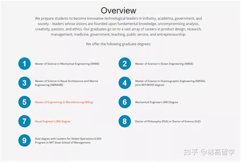 环评工程师考试科目有哪些？就业怎么样？-建造网