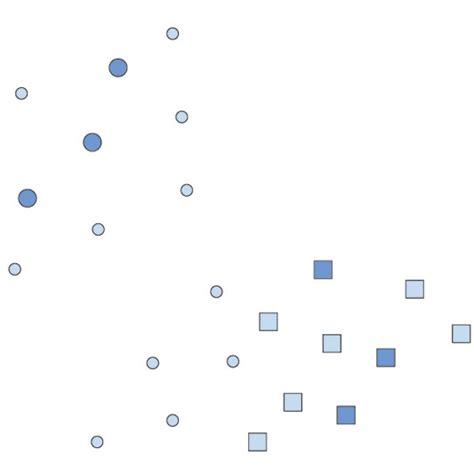 Image result for Binary Classification Algorithms