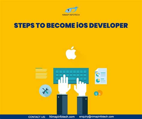 How to Become an iOS Developer 的图像结果