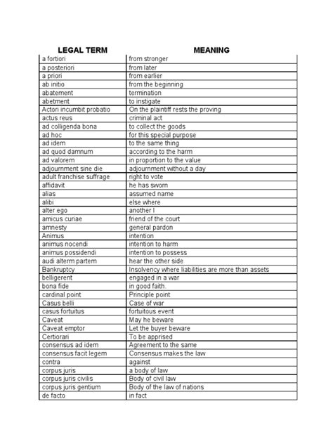Image result for Legal Term Definitions