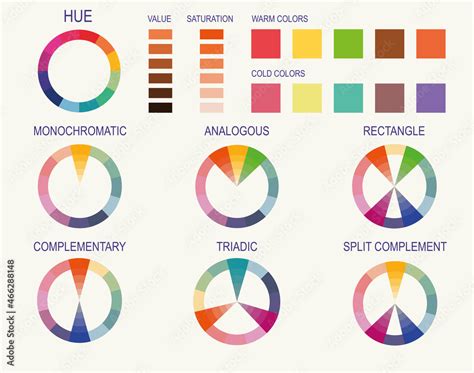 Image result for Complementary Color Harmonies
