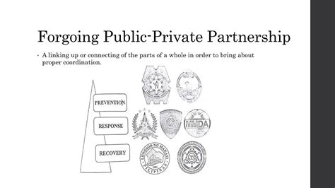 Image result for Basic Principles of Security