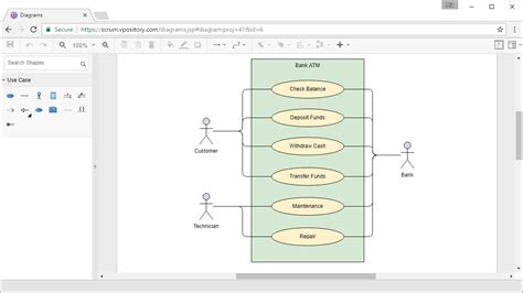Image result for Visual Paradigm Use Case Diagram