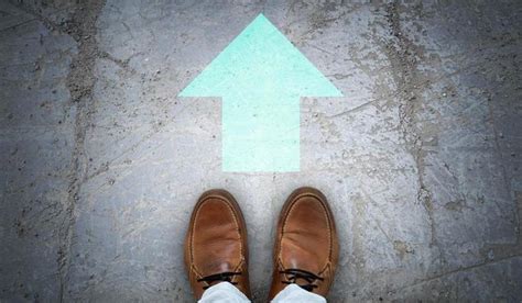 Image result for Rotation Move Forward