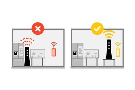 Slow Internet Connection