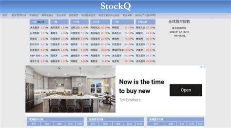 stockq.cn - StockQ 国际股市指数行情 - StockQ