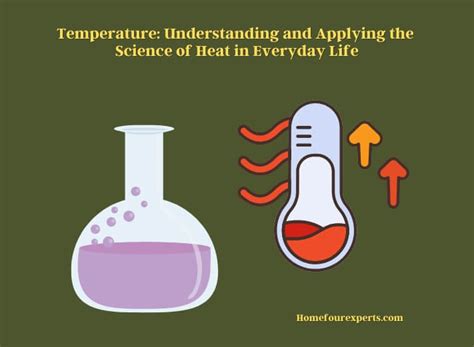 Temperature Examples 的图像结果