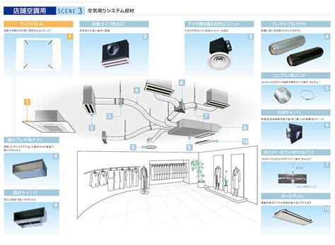 VBA MsgBox Code 的图像结果
