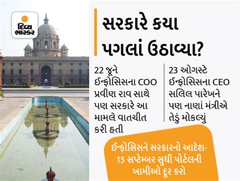 What kind of problems are there in the income tax portal created by ...