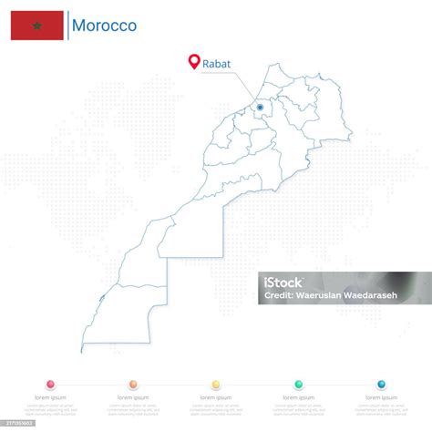 Country Capital Rabat