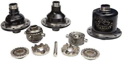 Image result for Powertrax Locker Problems