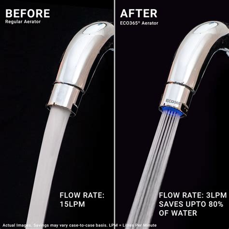 Water Saving Shower Flow Aerators (3 LPM) in Bulk | Eco365 — ECO365