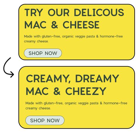 Image result for Copywriter Example