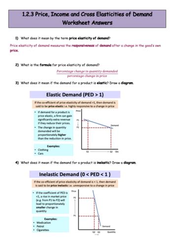 A Level Economics Lessons 的图像结果