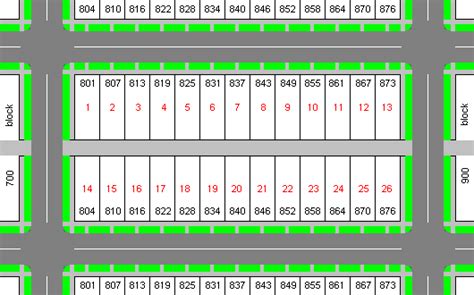 City Block Map 的图像结果