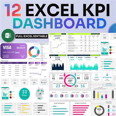 Kpi Excel Dashboard Templates