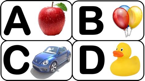 Image result for ABCD Basic