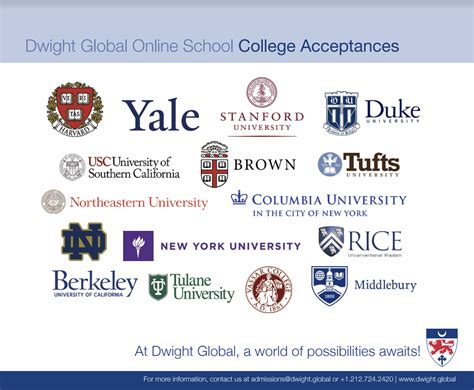 Global Online Academy