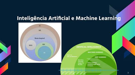 Image result for Overview of Deep Learning