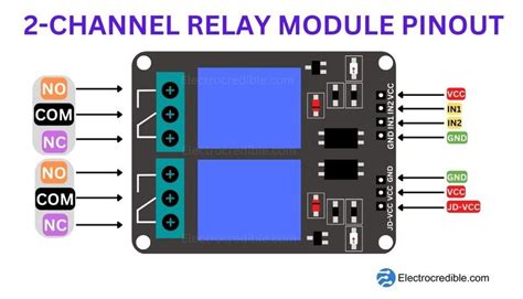 12V DC 2-Channel Relay Module– Dual Channel High/Low Trigger Automation ...