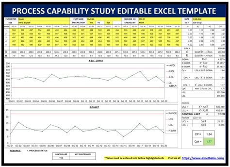 Process Capability Index Excel 的图像结果