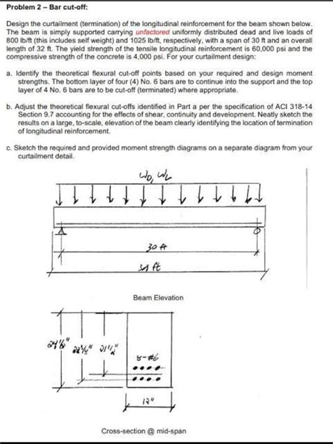 Image result for Remote Control LED Chip