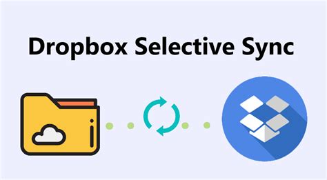 Image result for How Does Dropbox Work
