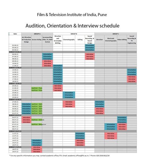 Admission 2021 - Schedule of Audition, Orientation and Interview | FTII