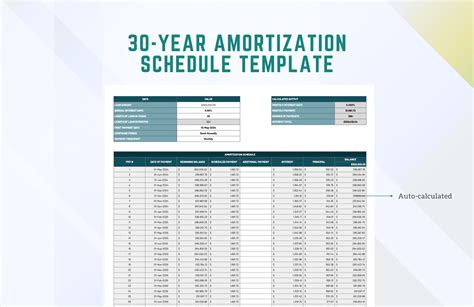 30-Year Amortization Schedule Template in Excel, Google Sheets ...