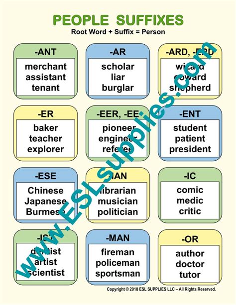 ESL Words 的图像结果