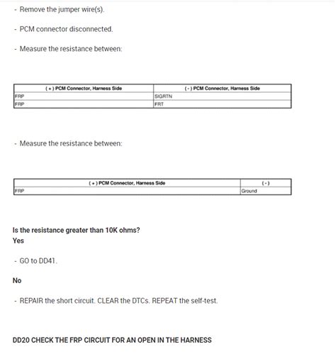 Image result for Fuel Code BC