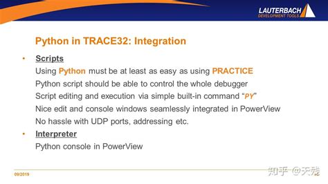 Exporapide Python 的图像结果
