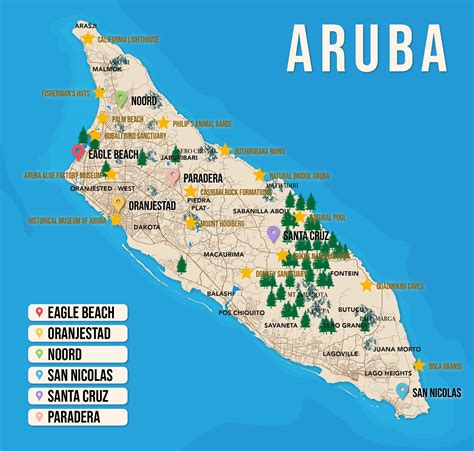 Best Areas & Hotels in Aruba
