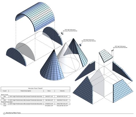 Image result for Revit Array