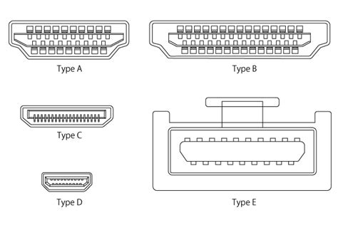 Image result for Matplotlib.figure Components
