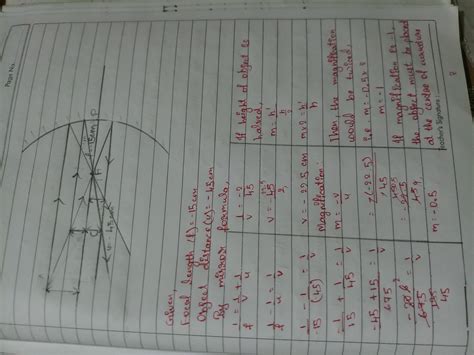 Concave mirror of focal length 15 cm. An object is placed at a distance ...