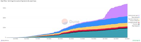 Abathur — Teletype
