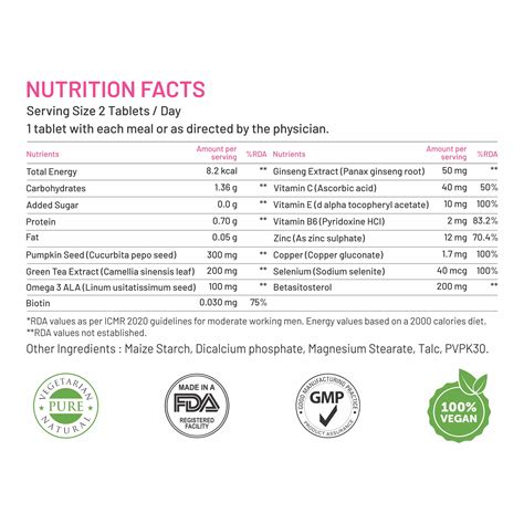 DHT Blocker for Hair Growth | Strong & Shiny Hair – Bliss Welness