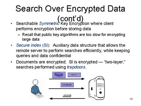 Image result for Searchable Encryption