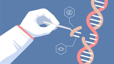 Rezultat imagine pentru CRISPR Explained