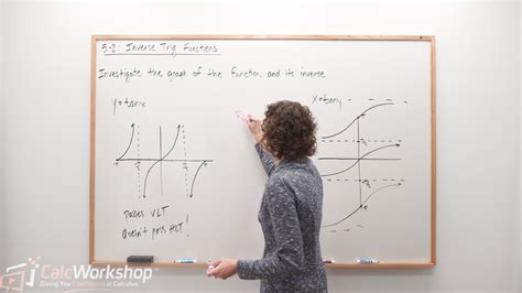Image result for Solving Trig Equations Using Inverses