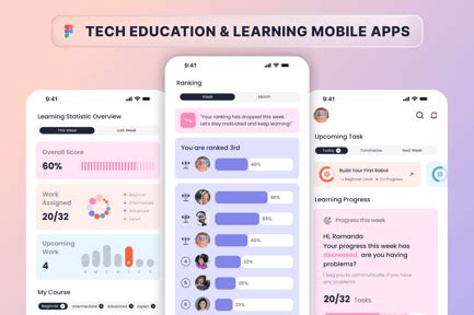 Tech Learning 的图像结果