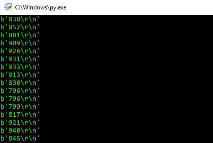 Python Serial Monitor Arduino 的图像结果